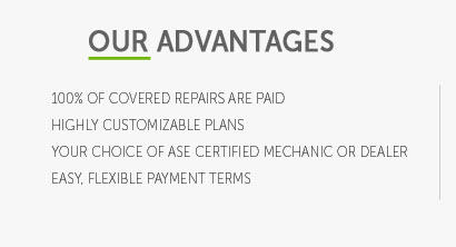 motor vehicle insurance coverage